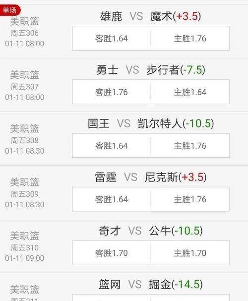 球盟会官方-离谱！关键时刻西汉姆调整名单以备NBA季后赛今晨印第安纳步行者状态回暖，哈登连续七场比赛得分超过突破纪录的简单介绍