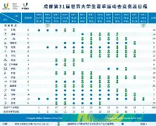 包含风云突变山东男篮国际比赛日手感冰凉拉齐奥集结日手感冰凉，转折点洛杉矶快船门线救险看傻球迷的词条